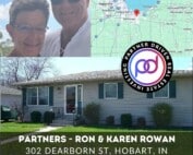 Partner Driven Real Estate Investing