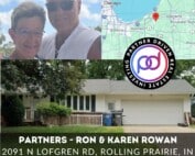 Partner Driven Real Estate Investing