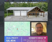 kenneth wolf, old buffalo