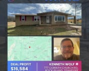 kenneth wolf, 777 corinth